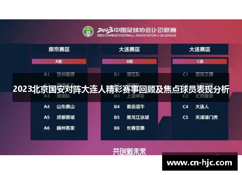 2023北京国安对阵大连人精彩赛事回顾及焦点球员表现分析